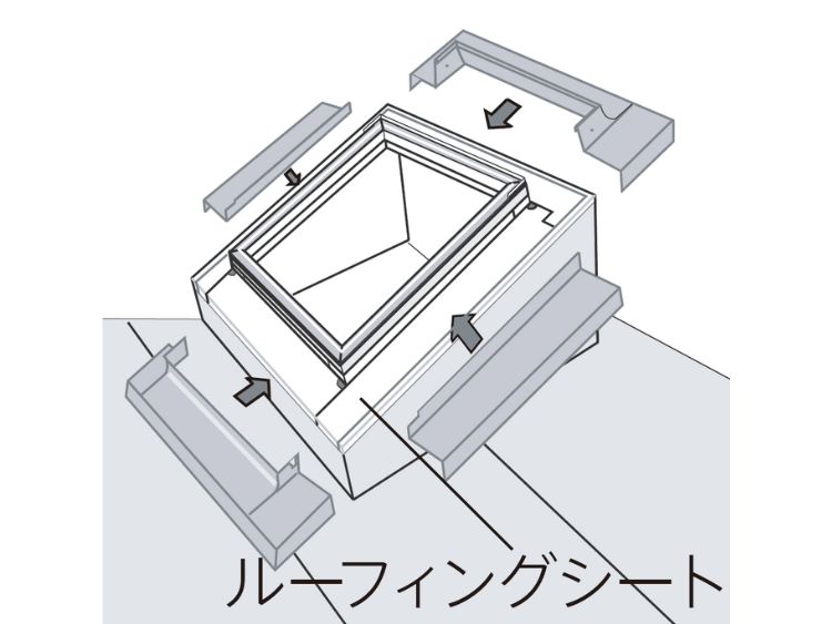 製品ラインアップ 製品ラインアップ